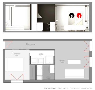 Rue Bailleul · Infografía