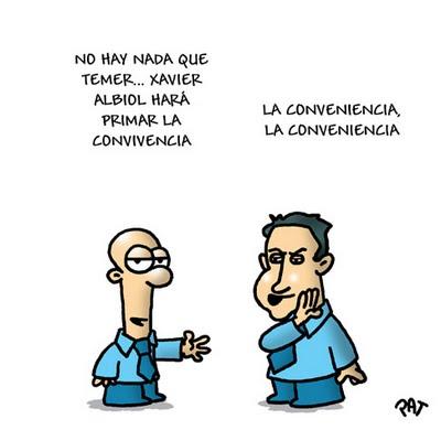 Las formas Las formas