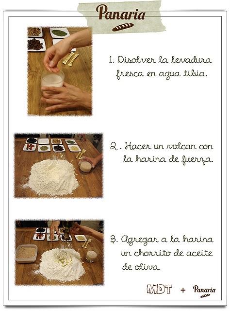 Tosta SSH - Taller de pan Tosta SSH - Taller de pan