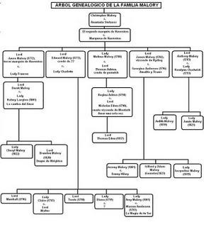 Enemigos Perfectos-Johanna Lindsey Enemigos Perfectos-Johanna Lindsey