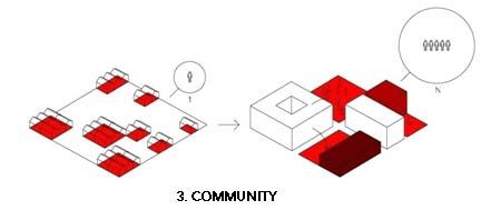¿Por qué nos preocupa la densidad? (a+t) ¿Por qué nos preocupa la densidad? (a+t)