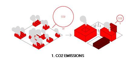 ¿Por qué nos preocupa la densidad? (a+t) ¿Por qué nos preocupa la densidad? (a+t)