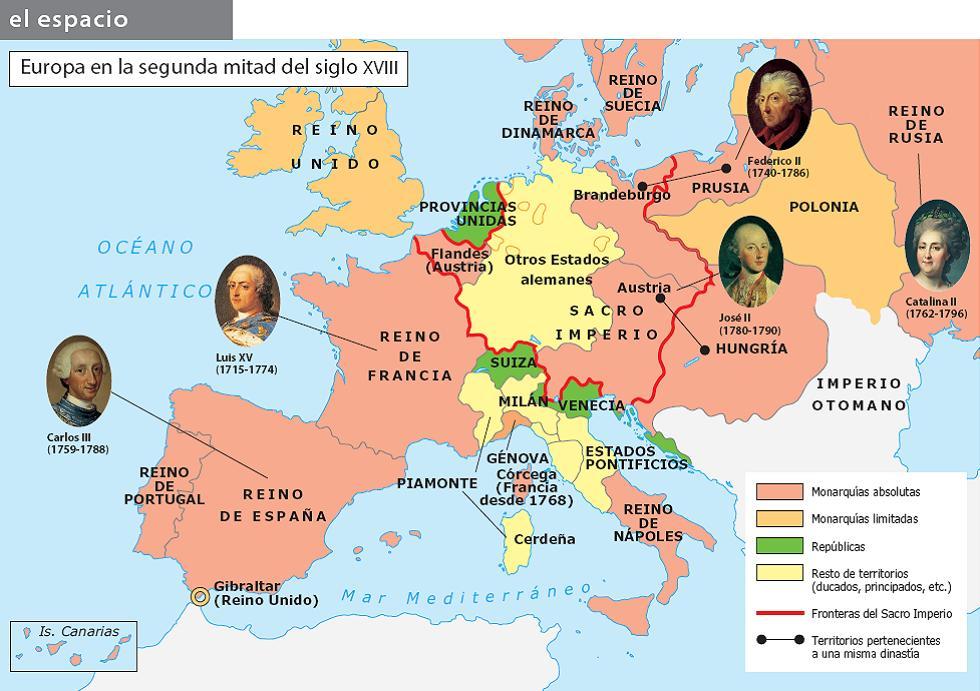 EL ANTIGUO RÉGIMEN (S. XVIII) EL ANTIGUO RÉGIMEN (S. XVIII)