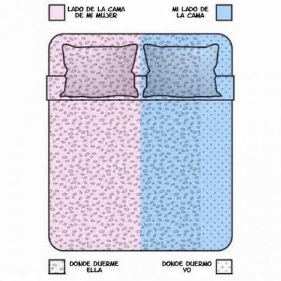 COMPARTIR CAMA NO ES LO MISMO QUE DORMIR JUNTOS COMPARTIR CAMA NO ES LO MISMO QUE DORMIR JUNTOS