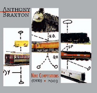 Hoy no puedo dejar de escuchar... Nine Compositions (DVD) 2003 (Anthony Braxton)