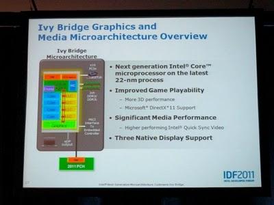 Nuevos datos sobre Ivy Bridge, transistores y arquitectura Nuevos datos sobre Ivy Bridge, transistores y arquitectura
