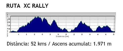 Marcha BTT Bitem (Tarragona) - 52 km de BTT en plena naturaleza..!!!