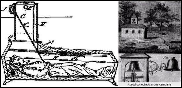 Una alarma en la morgue para detectar si el «muerto» está vivo. Una alarma en la morgue para detectar si el «muerto» está vivo.