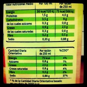 ¿Lees las etiquetas de los alimentos?