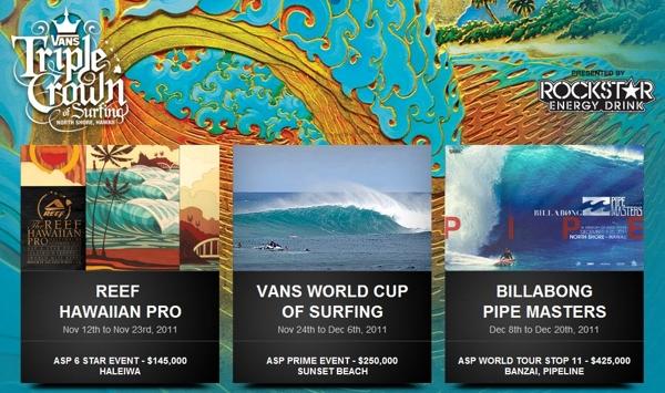 Vans Triple Crown of Surfing 2011 – Pre-Análisis