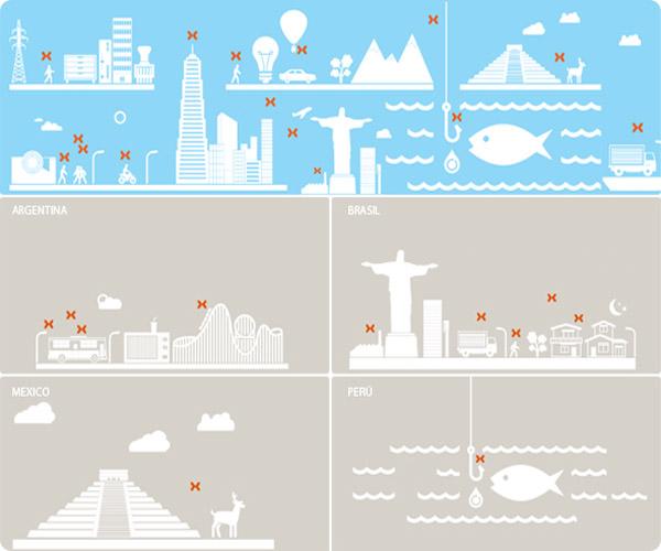 Nextel Y Su Nueva Identidad nextel