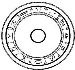 Los Poderes Misticos Nativos. Los Poderes Misticos Nativos.