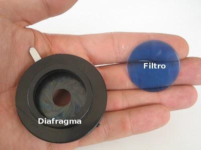 Partes del Microscopio óptico y su función Partes del Microscopio óptico y su función
