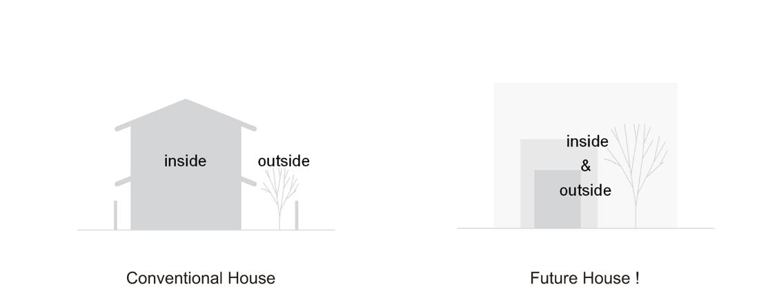 Casa N en Oita: Sou Fujimoto. Una Matrioshka Espacial Casa N en Oita: Sou Fujimoto. Una Matrioshka Espacial