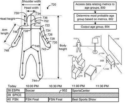 Kinect podría actuar como sistema de control parental Kinect podría actuar como sistema de control parental