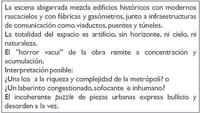 LA CIUDAD EN EL ARTE. VANGUARDIAS HISTÓRICAS II