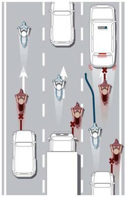 Nuevo reglamento pondrá orden a los motorizados Nuevo reglamento pondrá orden a los motorizados