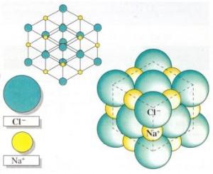 The Nobel Prize 2011 in Chemistry goes to...