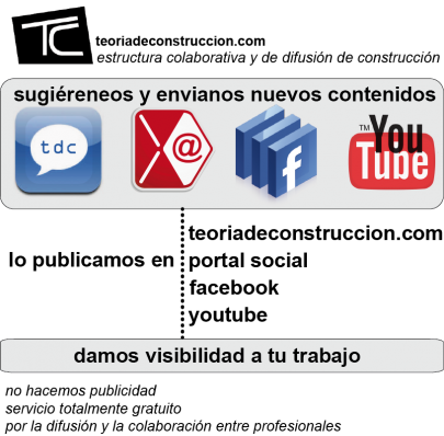 difusion nueva tdc colaboración y difusión de la construcción