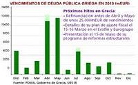 “Nuestro sistema necesita disidentes”  El 15-O, globalicemos la resistencia.