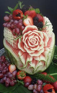 Arte con Frutas y Verduras