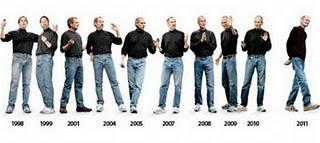 ¿Por qué Steve Jobs usaba siempre la misma vestimenta? ¿Por qué Steve Jobs usaba siempre la misma vestimenta?