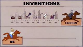La Innovación según Homer J. Simpson