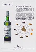 MASTERCLASS SOTLAND´S PREMIUM MALTA EN VINOSCOPIO MASTERCLASS SOTLAND´S PREMIUM MALTA EN VINOSCOPIO