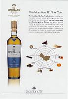 MASTERCLASS SOTLAND´S PREMIUM MALTA EN VINOSCOPIO MASTERCLASS SOTLAND´S PREMIUM MALTA EN VINOSCOPIO