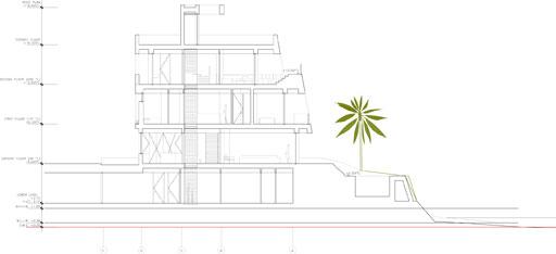 A-cero Projects THE HEART OF EUROPE; SUIZA