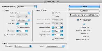 Tutorial, como hacer stencils en lienzo - Parte 1