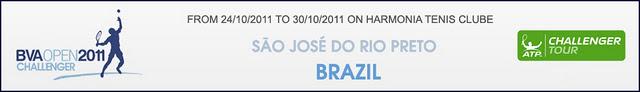 Challenger de Sao José: En una jornada lluviosa, festejaron Brzezicki y Galdón Challenger de Sao José: En una jornada lluviosa, festejaron Brzezicki y Galdón