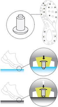 2091_n_174_499420 Spirit2 Olx de Icebug