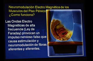 Los dolores en la espalda en la parte inferior a la derecha de la columna vertebral