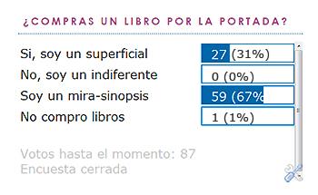 Libros Oh Letras #3: Portadas everywhere Libros Oh Letras #3: Portadas everywhere