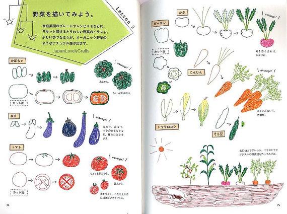 Easy + Fun + Kawaii drawing book ♥