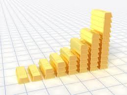 Analistas de Bloomberg apuestan por la Onza de Oro a $2.000 para Marzo de 2012