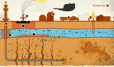 ‘Fracking’ y gas de esquisto: ¿peor el remedio que la enfermedad? ‘Fracking’ y gas de esquisto: ¿peor el remedio que la enfermedad?