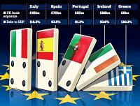 La deuda de Italia, en ebullición: la prima de riesgo en 573 puntos con el rendimiento al 7,4%