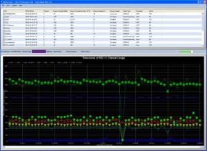escaner-redes-wifi-netsurveyor-2 Encuentra y escanea redes Wifi 802.11 con NetSurveyor