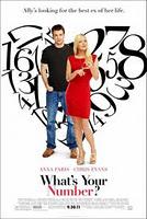 Estrenos de la semana Estrenos de la semana