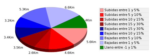 Subida al Montnegre BTT 42 km (12 edición) - Feel the sensations: Hard rain, thick mud & growing cold... Subida al Montnegre BTT 42 km (12 edición) - Feel the sensations: Hard rain, thick mud & growing cold...