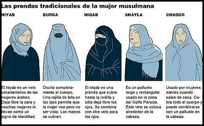 Las mujeres sauditas con ojos ´tentadores´pueden ser obligadas a cubrirlos. Las mujeres sauditas con ojos ´tentadores´pueden ser obligadas a cubrirlos.