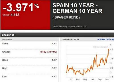 El euro es un arma de destrucción macroeconómica masiva - que debe ser desactivada El euro es un arma de destrucción macroeconómica masiva - que debe ser desactivada
