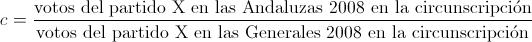 Elecciones al Parlamento de Andalucía y algo de matemáticas electorales