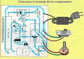 Luz estroboscpica con lmpara Xenn - Paperblog