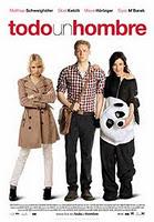 Estrenos de la semana Estrenos de la semana