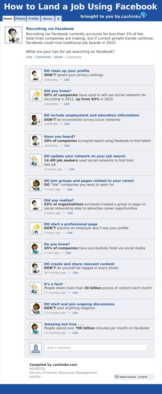 CachinkoInfographic Usando Facebook para buscar empleo a través de los social media