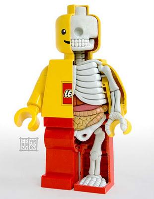 Anatomía de LEGO