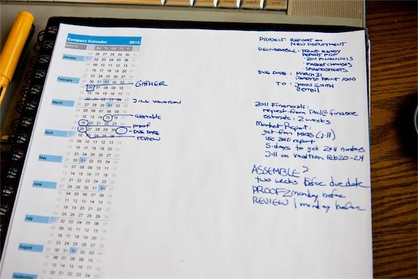 ¿Qué planes tienes para el año 2012? Uso del calendario compacto